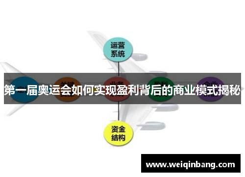 第一届奥运会如何实现盈利背后的商业模式揭秘